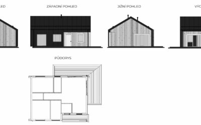 Potřebné podklady pro tvorbu vizualizací